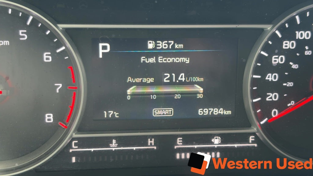 2023 Kia Sorento LX Premium AWD